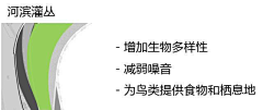 Emily&Emily采集到1-滨河、坡道绿地