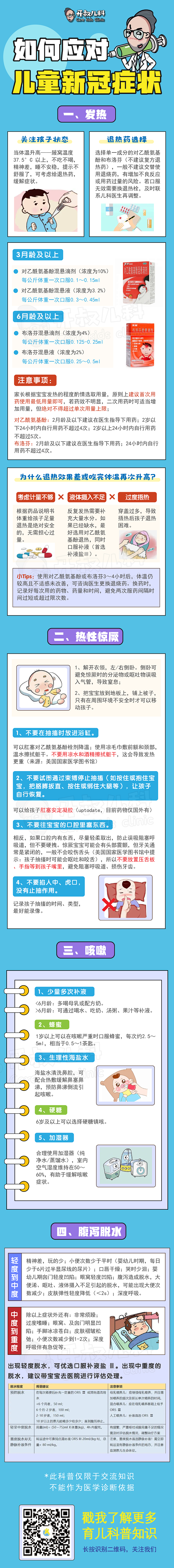 儿童新冠症状