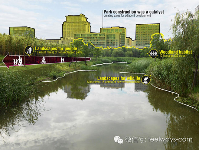 【景观】上海嘉定新城景观设计分析鉴赏