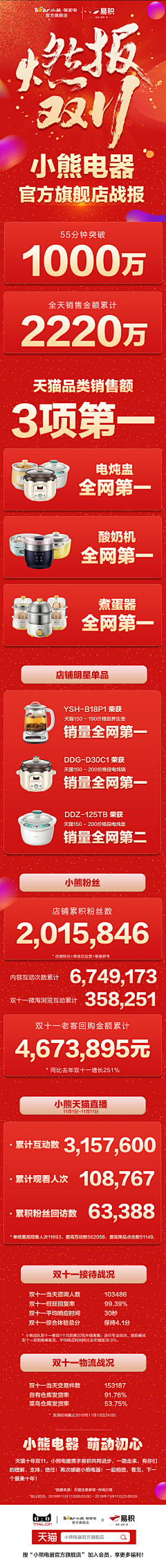 口袋里摘星星✨采集到战报
