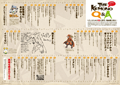 捏666采集到4村山竜大兽人参考
