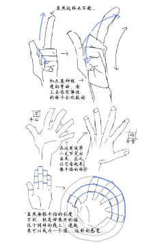 亦文酱采集到手