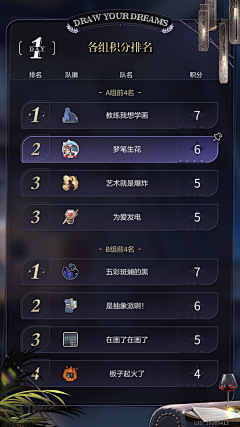 本命是果仁儿采集到【UI界面】邮件、列表、排行榜
