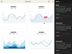 森伯特采集到web / banner / 后台