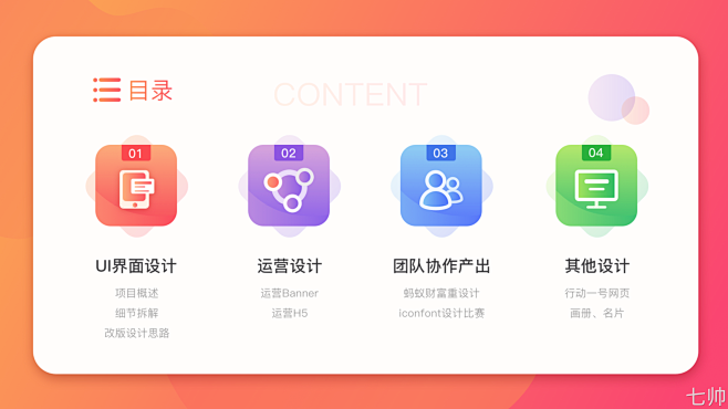 2019 简历作品集 设计指南（二） ·...