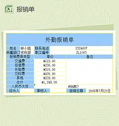 资料部员工外勤报销单表格excel模板【Excel表格模板 http://www.bangongziyuan.com/excel.html】