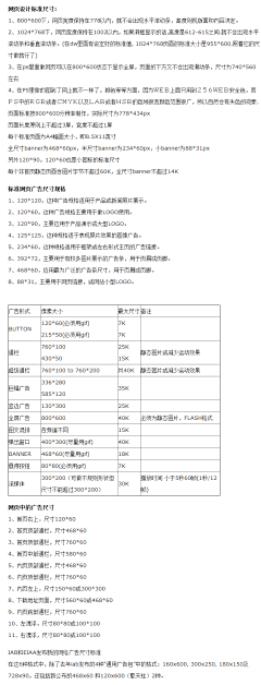 南城-采集到技能知识点学习
