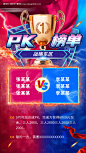 编号：20230908161902981【享设计】源文件下载-PK榜单海报