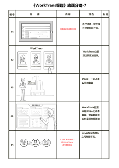 你我约定_采集到分镜 分镜教程