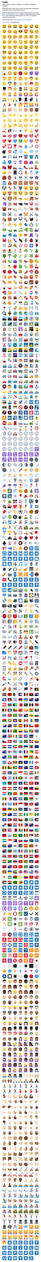 Twitter Emoji List — Emojis for Twitter and TweetDeck