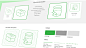 Top Creative Work On Behance : Showcase and discover creative work on the world's leading online platform for creative industries.