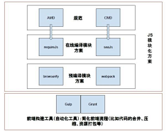 sl_say采集到设计_产品