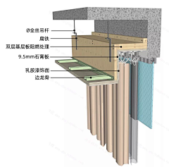 haiyanpei采集到施工工艺