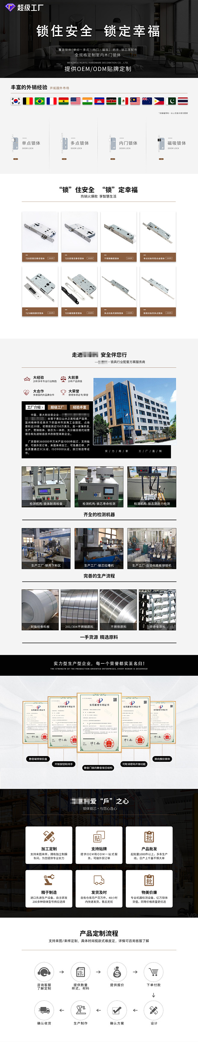 1688-PC端首页