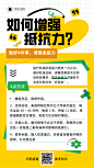 【简约风科学提高免疫力方法科普手机海报】_手机海报在线设计-创客贴