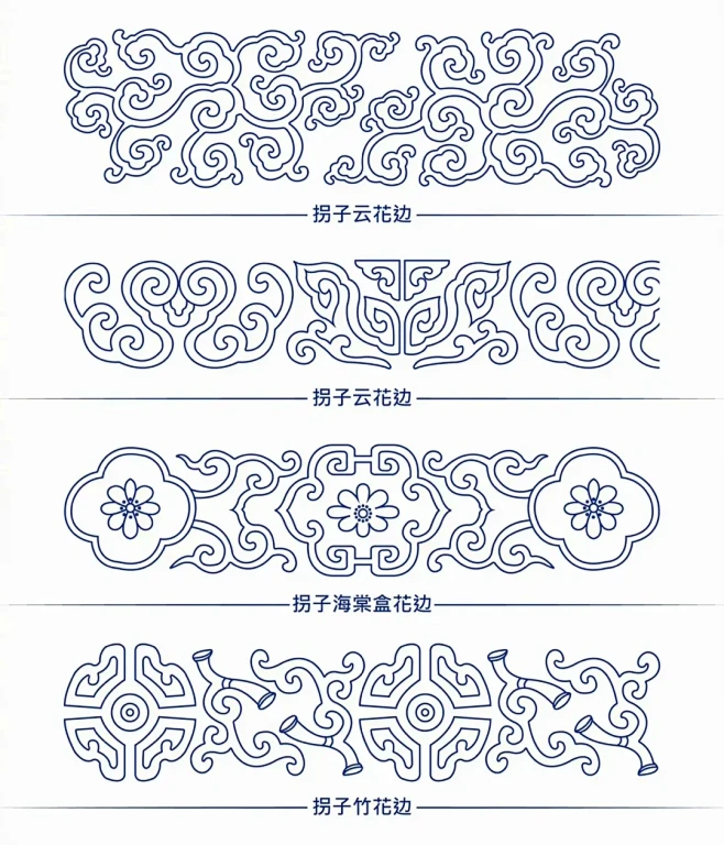 花边传统纹样——纯干货分享