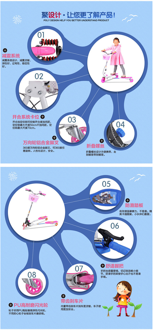 优动儿童蛙式滑板车双后刹蛙式车三轮车活力...