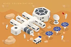等距火星殖民，生物地形学，仿生，使人类适应火星。宇宙航行，空间技术。设有住宅单位、基本设施的通讯中心