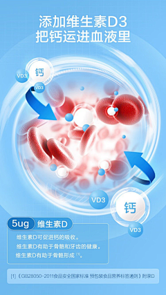 因为心还在采集到营养-保健详情参考