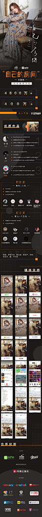 田馥甄  ✖️Echo#自己的房间#翻唱
活动上线歌曲曝光量4800万➕
活动上线歌曲总收听量：400万➕
总人气值：1127609
特别鸣谢：网易云音乐
媒体支持：爱奇艺、优酷视频、搜狐视频、西瓜视频、喜马拉雅FM、超级星饭团、O！What、最美天气、永乐票务
恭喜以下获奖选手（Echo会联系大家）...展开全文c