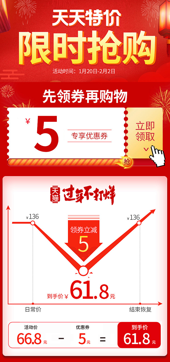 降价图 价格曲线 活动版块 爆款促销 详...
