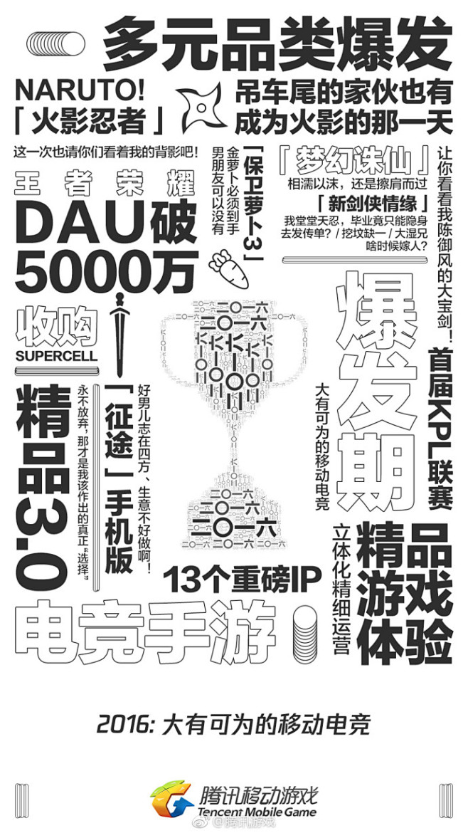 腾讯移动游戏走过5年，总有一款游戏曾经与...