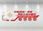 民族团结一家亲文化墙