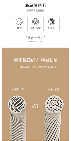 3PD9COT7采集到洗涤