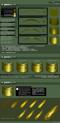 Киррил采集到C 材质参考