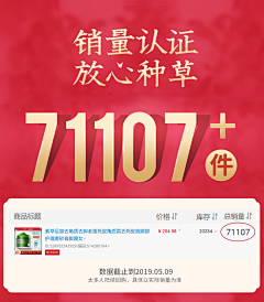 我梦想我的梦想不只是梦想采集到微商产品
