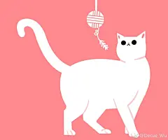 今天画了两张doodle，每次我家猫蹲坐在窗台前的那个拱背都让我想起一座山（不信看图三），于是画了一座猫山 ​​​​