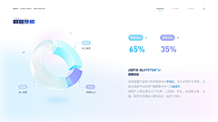 HLd1546v采集到作品集包装