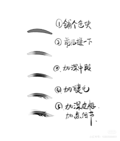 七十二壶酒采集到教程