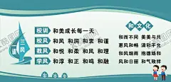小学一训三风  和文化 【酷图网】一训三风,一训,三风,一训三风海报,一训三风展板,小学,小学版面,小学一训三风,