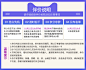 实木床现代简约1.8m双人经济型1.2单人床架简易主卧出租房1.5米床-tmall.com锟斤拷猫