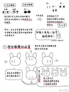 1111零零零零采集到眼睛