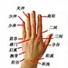 【五指按摩防病治病】按摩拇指：可缓解心脏疾病，脱发，喉咙痛。按摩食指：可缓解便秘，食欲不振，胃痛，慢性胃炎。按摩中指：可缓解肝脏疾患，疲劳，耳鸣，头晕。按摩无名指：可缓解感冒，咽喉疼痛，头痛，尿频，汗多，宫寒。按摩小指：可缓解肩痛，腰痛，月经不调，视疲劳，肥胖，失眠。【小贴士：你知道吗？一个柠檬就能搞定饮水机！】切片、去籽，放入饮水机内，打开加热开关，煮上2~3个小时，然后放尽水，再用清水冲洗几遍，即可除去内部水垢！快get√吧！(转）#健康养生#