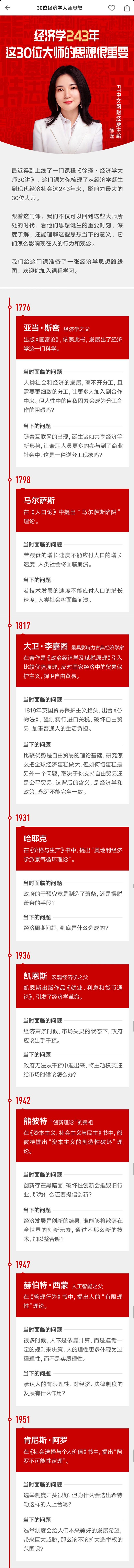 得到|APP|UI|逻辑思维|罗振宇|脱...