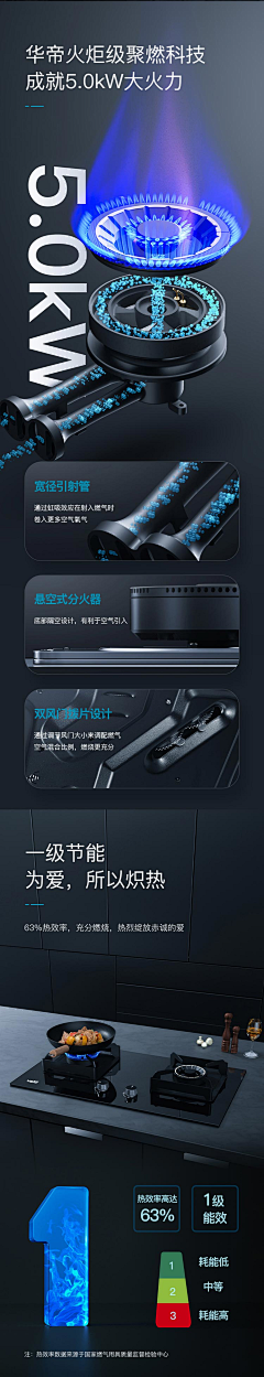 Christy789采集到渲染部件
