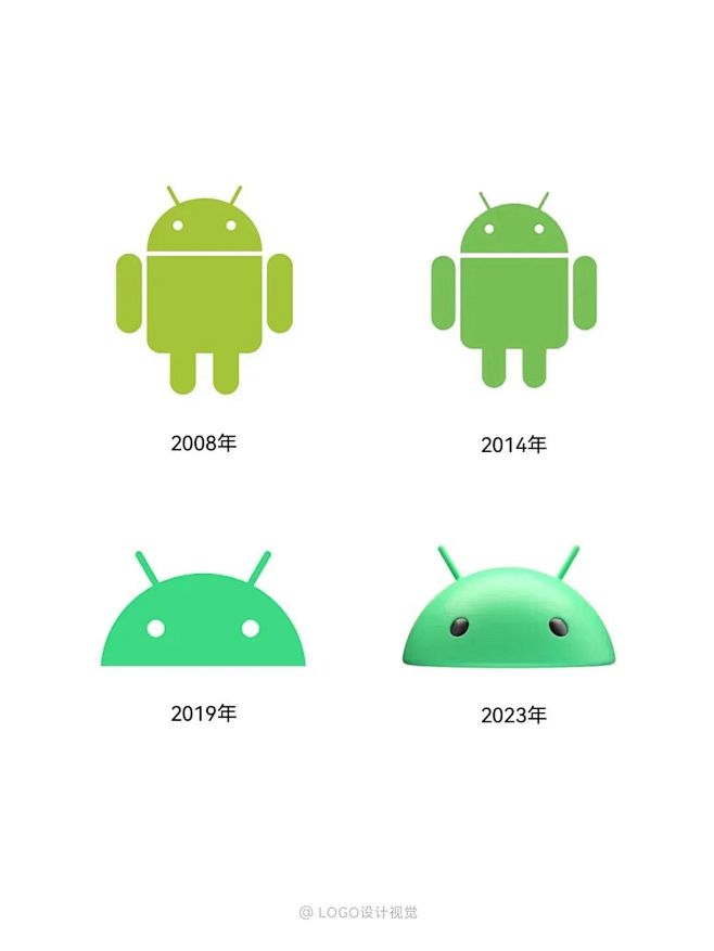 Android 新Logo ｜由小阿田a...