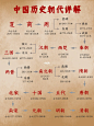 原创《中国历史朝代顺序歌》在音乐中涨知识