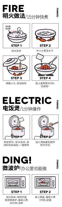 远-远采集到字体、图标