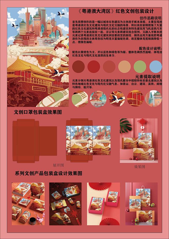 包装设计展板_画板 1
