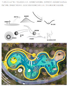 yQyZ4Ze6采集到儿童区