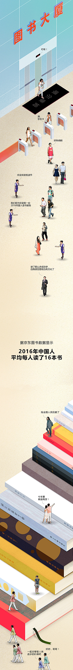 瑩📷采集到读书日