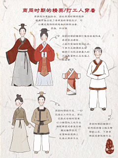 nonae采集到古风