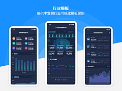 手机用户1910228263采集到工业APP