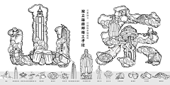 香沫咖啡奶茶采集到线描商业包装插画