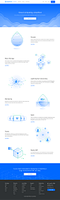 digitalocean-product-category-desktop