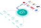 Linkflow 一站式采集全链路投放数据